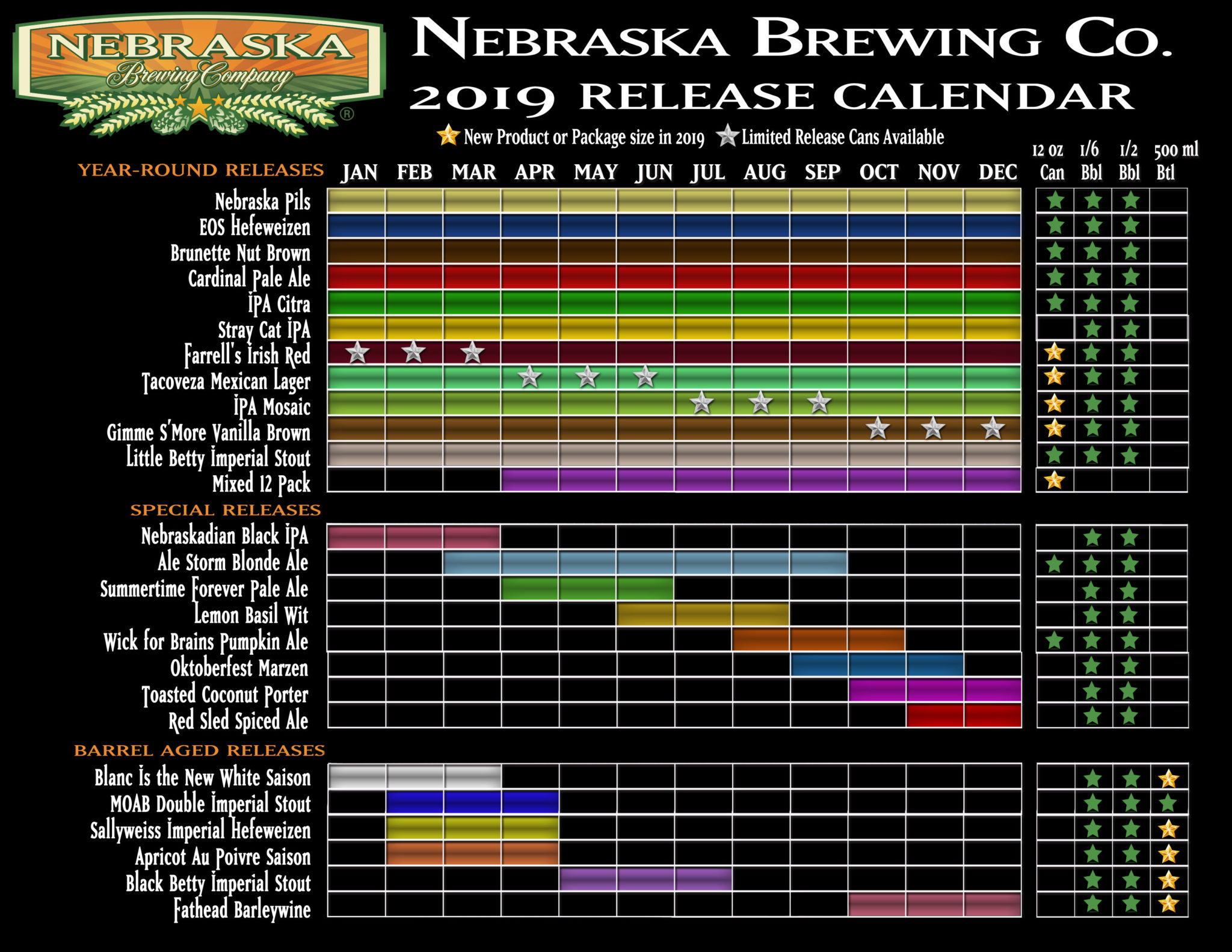 Brand Release Calendar Nebraska Brewing Company